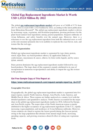 Global Egg Replacement Ingredients Market Is Worth USD 1,152.0 Million By 2022