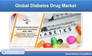 Diabetes Drug Market & Global Forecast By Disease, Oral Therapy