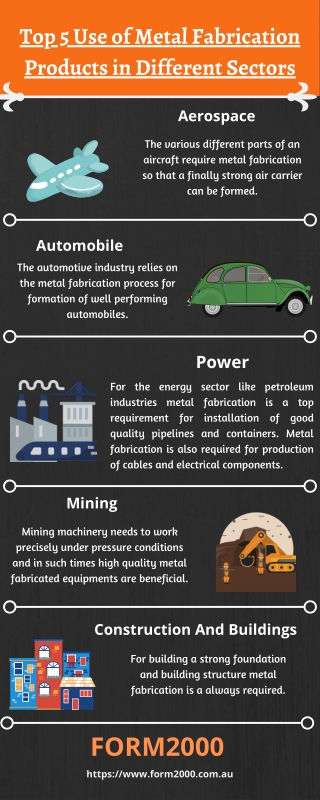 Top 5 Use of Metal Fabrication Products in Different Sectors - FORM2000