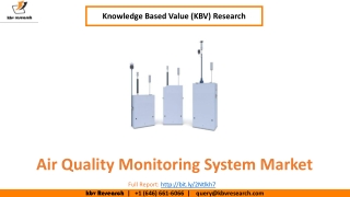 Air Quality Monitoring System Market Size- KBV Research