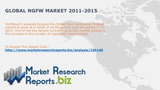 Global NGFW Market 2011-2015:MarketResearchReports.biz