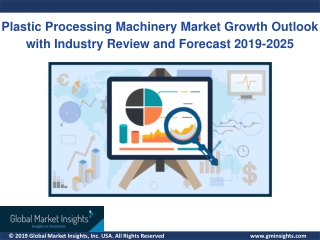 Plastic Processing Machinery Market Update, Analysis, Forecast, 2019 – 2025