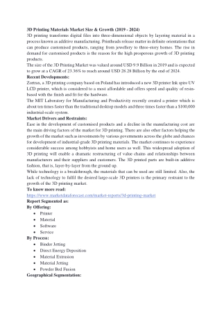 3D Printing Materials Market is expected to register 23.36% CAGR in 2024