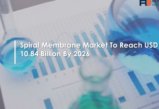 Spiral Membrane Market CAGR Insights Emerging By 2026