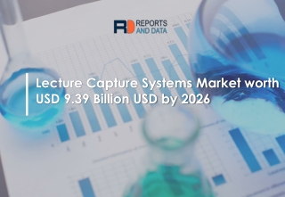 Lecture Capture Systems Market Cost Structure and Growth Opportunities 2019-2026