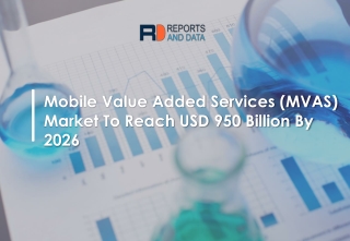 Mobile Value-Added Services (MVAS) Market  Analysis & Technological Innovation by Leading Key Players 2026