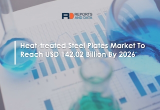 Heat treated steel plates market 2019 By Size, Top Players And Trends