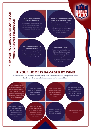 4 Things You Should Know About Wind Damage Insurance