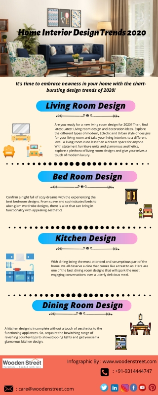 Best Interior Design Trends 2020