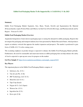 Edible Food Packaging Market