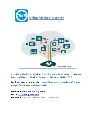 Precision Medicine Market: Global Industry Growth, Market Size, Share and Forecast 2019-2025