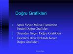 Dogru Grafikleri