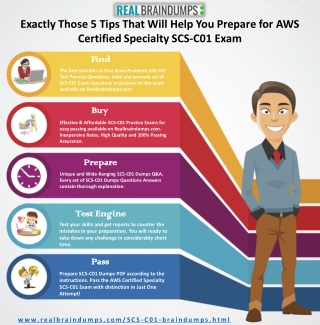 AWS Certified Specialty SCS-C01 Dumps Questions and Answers