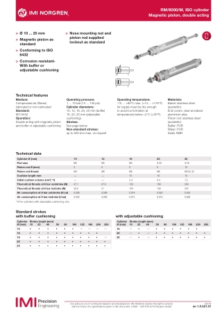 IMI NORGREN ISO roundline double acting cylinder, 25mm diameter, 160mm stroke