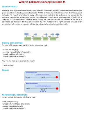 What is Callbacks Concept in Node JS