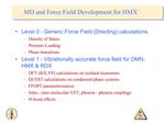 MD and Force Field Development for HMX