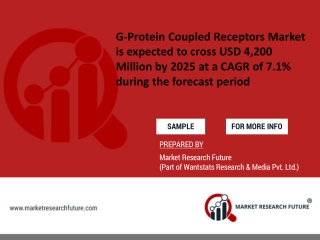 G-Protein Coupled Receptors Market is expected to cross USD 4,200 Million by 2025 at a CAGR of 7.1% during the forecast