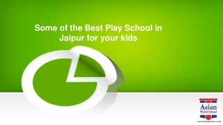 Some of the Best Play School in Jaipur for your kids