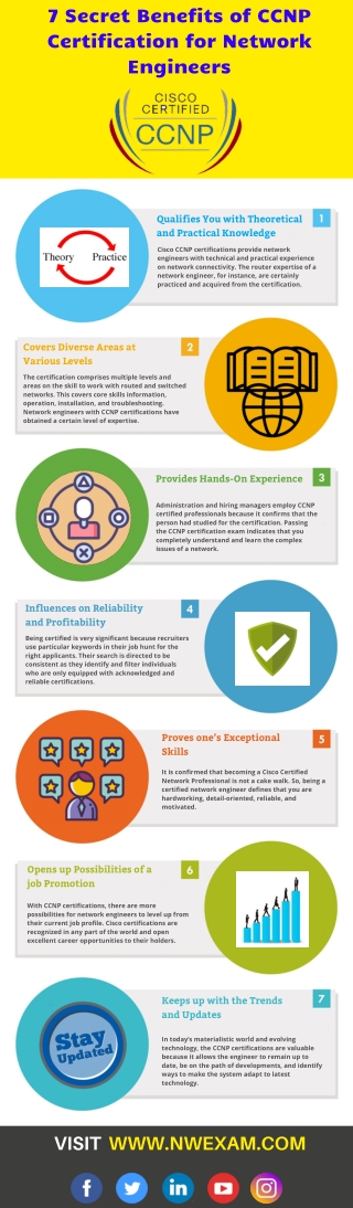 [PDF] 7 Secret Benefits of CCNP Certification for Network Engineers