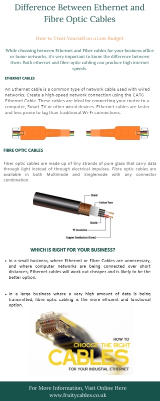 Difference Between Ethernet and Fibre Optic Cables