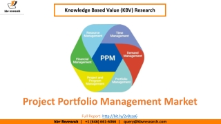 Project Portfolio Management Market Size- KBV Research