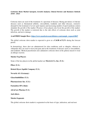 Cortisone Shots Market Therapeutics Research Report - Global Forecast Till 2023