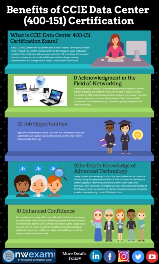 Benefits of CCIE Data Center (400-151) Certification