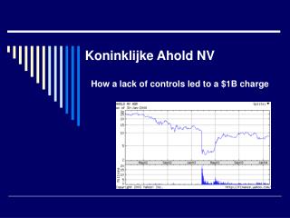 Koninklijke Ahold NV