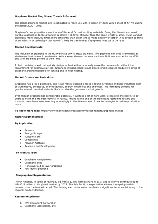 Graphene Market Analysis Report Until 2025