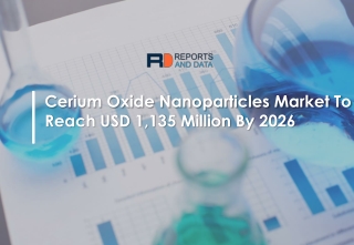 Cerium oxide nanoparticles market In-Depth Analysis By Top Players To 2026