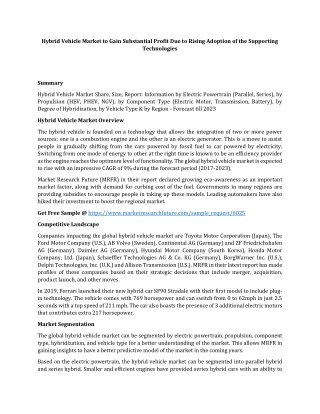 Hybrid Vehicle Market Share