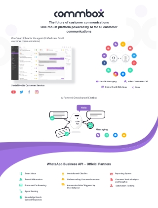 CommBox - Omnichannel customer service platform