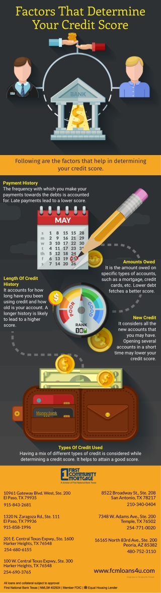 Factors That Determine Your Credit Score