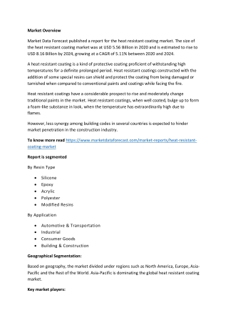 Heat Resistant Coating Market Size and Growth Forecast Report 2020