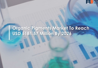 Organic Pigments Market Advancements, Growth Opportunity and Forecast 2019-2026