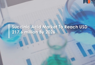 Succinic Acid Market Share, Industry Analysis And Segment Forecasts, 2019 – 2026