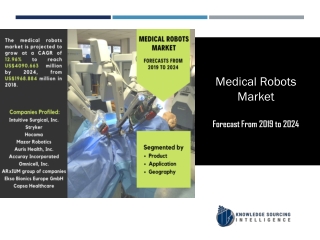 Medical Robots Market to be Worth US$4090.663 million by 2024