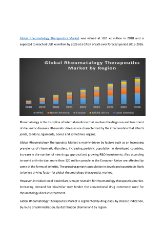 Global Rheumatology Therapeutics Market