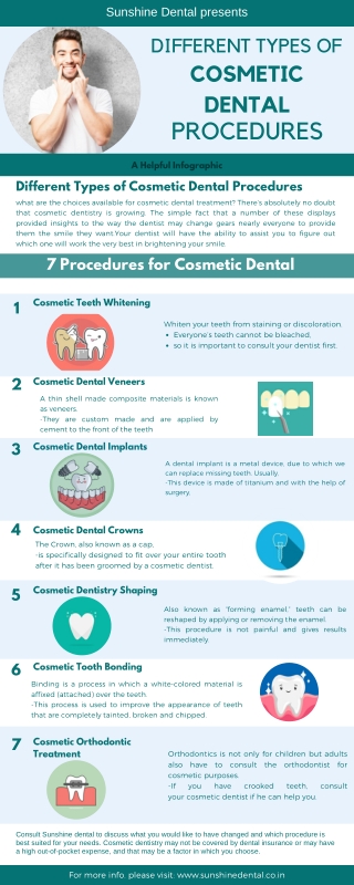 Cosmetic Dental Procedures - Best Cosmetic Dentist in Bangalore