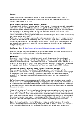 Fresh Seafood Packaging Market