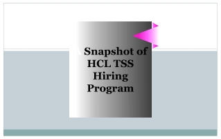 A Snapshot of HCL TSS Hiring Program