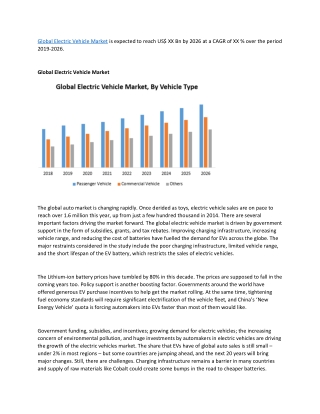 Global Electric Vehicle Market