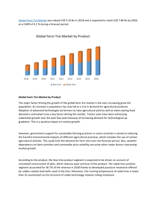 Global Farm Tire Market