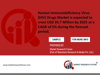 Human Immunodeficiency Virus (HIV) Drugs Market is expected to cross USD 33.7 Million by 2025 at a CAGR of 5% during the