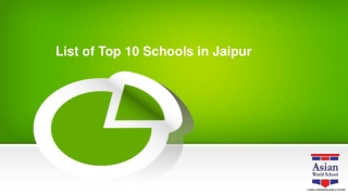 List of Top 10 Schools in Jaipur