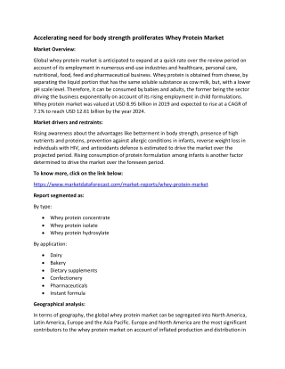 Whey Protein Market- Glanbia Nutritionals launched new product.