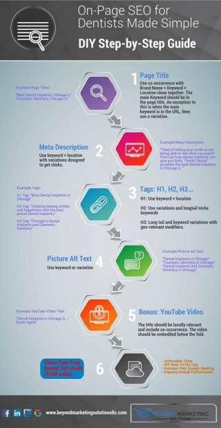 On-Page SEO for Dentists Made Simple: DIY Step-by-Step Guide