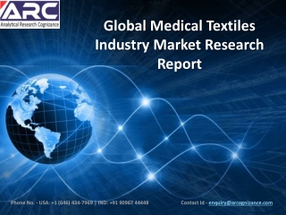 Global Medical Textiles Industry Market Research Report