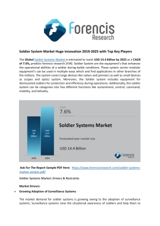 Soldier Systems Market Emergence Of Advanced Technologies And Global Industry Analysis 2024!!