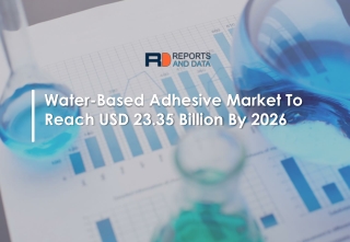 Water based adhesive market Business Opportunities By 2026